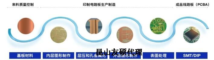 青海蔡司青海扫描电镜